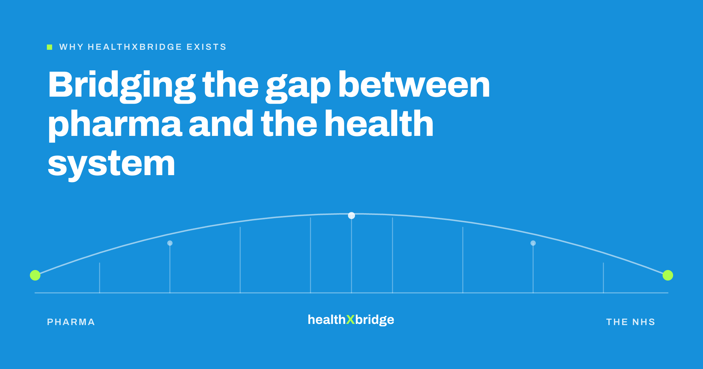 Branded illustration: a bridge spanning from pharma to the NHS, with the healthXbridge mark at its centre