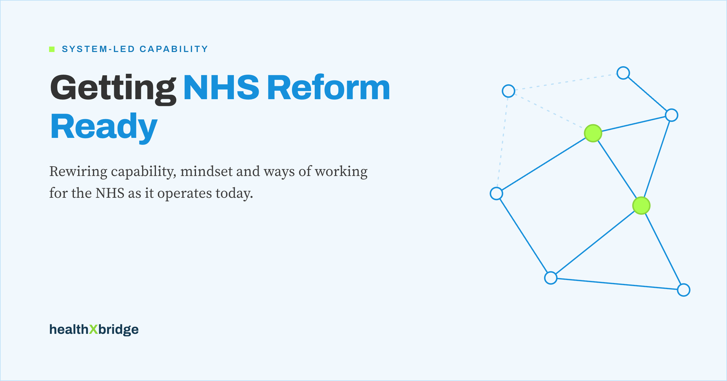 Branded illustration: a rewired network of connected nodes, for getting NHS Reform Ready
